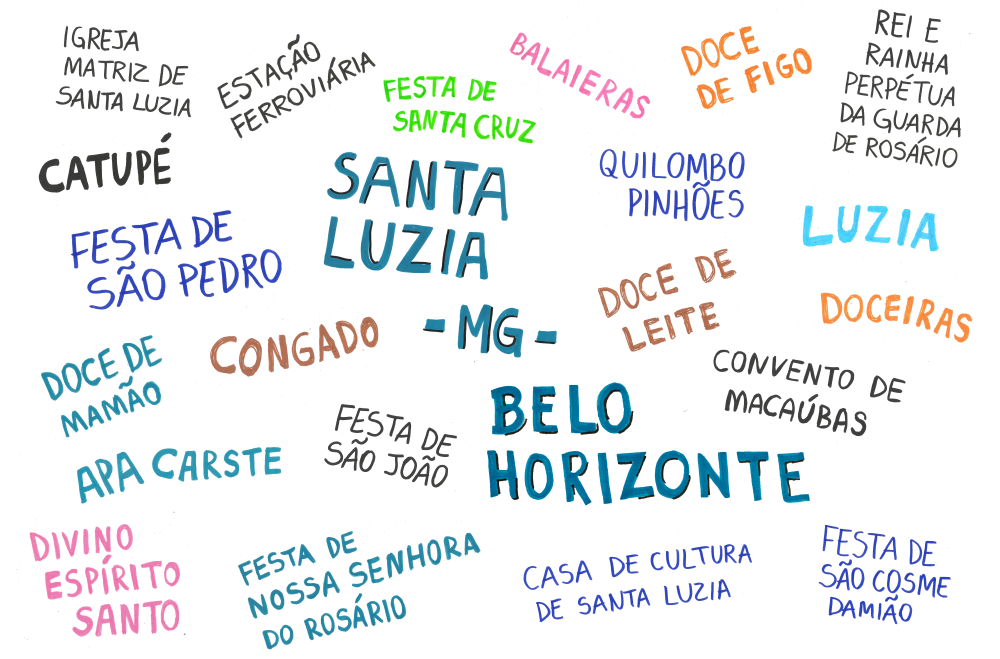 Belo Horizonte e Santa Luzia - MG